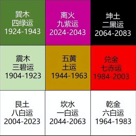 2024 火年